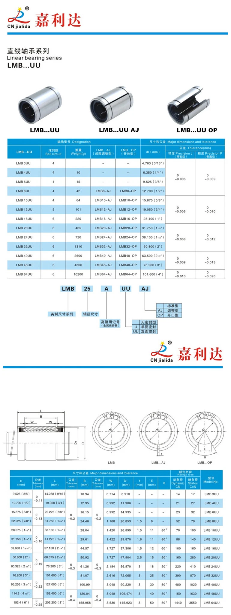 Inch Size Open Type Linear Slide Motion Bearing (LMB...UU OP series 8-64mm)